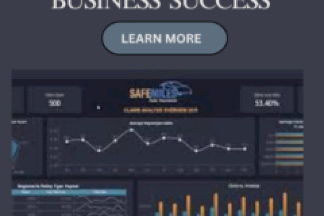 The Role of Financial Matrices in Business Success