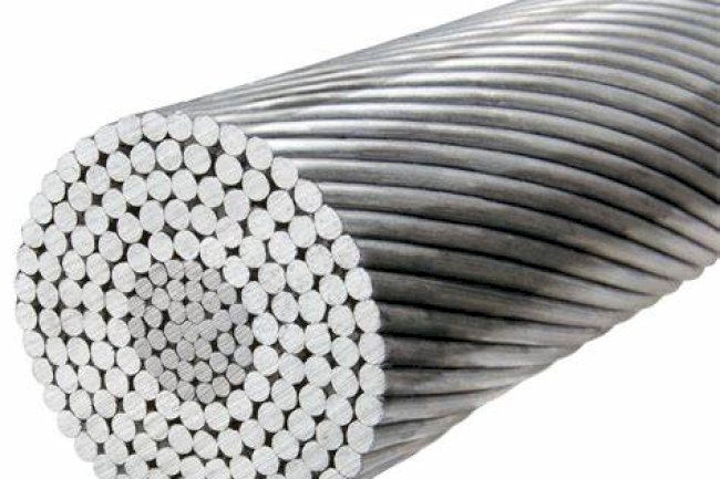 Premium Aluminum Cable Solutions by Hnbfpower – Strength, Performance, and Reliability in Every Strand