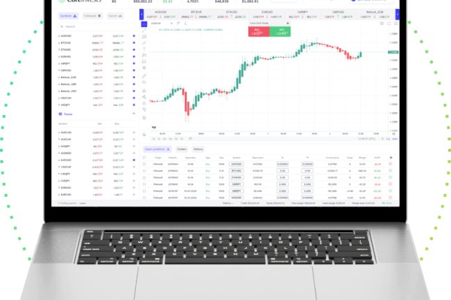 coreinvests.net