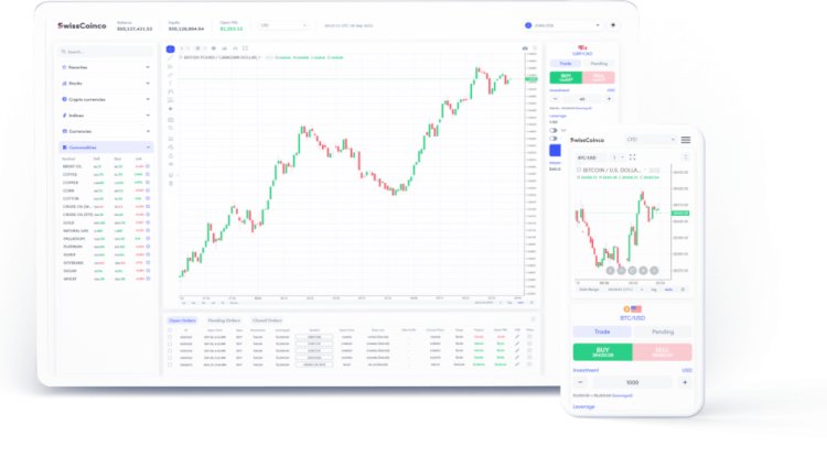 swisscoinco.com is now swisscoinco.net