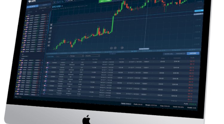lovacrypto contact number