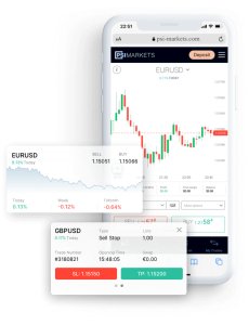 recover money from psimarkets