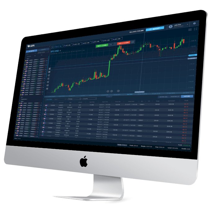 lovacrypto contact number