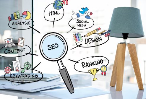 Elevate Your Online Presence with Professional SEO Services in Austin and Dallas