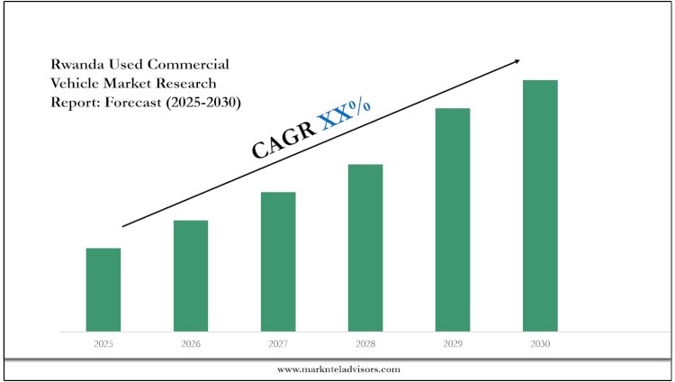 Rwanda Used Commercial Vehicle Market Growth, Scope & Key Opportunities 2030