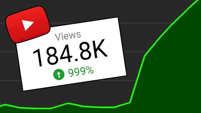 Buy YouTube Views – Increase Engagement and Watch Time
