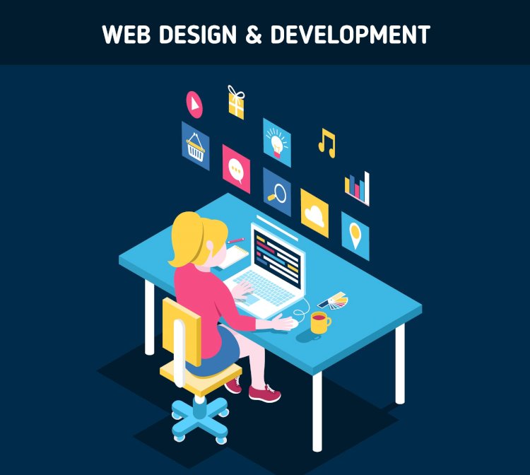 How Website Development Services Grow Your Business 2026